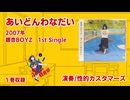 ふつうの軽音部『あいどんわなだい』ライブシーンMAD＃01