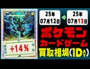 ポケカ 買取相場《13枚/1日》｜07月12日～07月13日 ＜20円以上騰落＞ #ポケモンカードゲーム #ロケット団の栄光 #ブラックボルト #ホワイトフレア