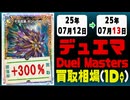 デュエマ 買取相場《79枚/1日》｜07月12日～07月13日 ＜20円以上騰落＞ #デュエルマスターズ #ジャシンインザシェル