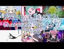 【2025年上半期】旧式・VOCAL CharacterランキングTOP100！