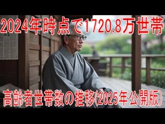 【動画News】2024年時点で1720.8万世帯…高齢者世帯数の推移(2025年公開版)(2025/07/17)