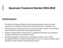 Byssinosis Treatment Market