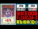 遊戯王 買取相場《16枚/1日》｜07月13日～07月14日 ＜20円以上騰落＞ #遊戯王OCG #デュエリストアドバンス #黒魔導HERO御巫