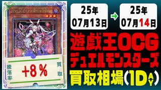 遊戯王 買取相場《16枚/1日》｜07月13日～07月14日 ＜20円以上騰落＞ #遊戯王OCG #デュエリストアドバンス #黒魔導HERO御巫