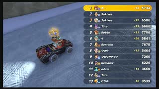 マリカワってレースゲー　＃10