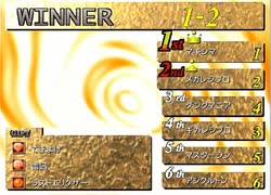 【FF7】トロフィーコンプ&やり込みプレイ【Part1393】