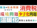 [実況]  環境問題から政治の話と男女の違いの話（キャプチャーボード）