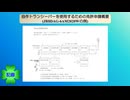 アマチュア無線の自作トランシーバーの免許申請概要 ～ 木製ケースの6m QRP AMトランシーバー(JR8DAG-6AM2020W)を例として  ～