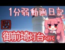 【シンプル車載動画投稿祭】御前埼灯台へ行くマルチカム車載【1分弱動画日記#022】