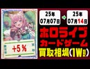 ホロカ 買取相場《49枚/週》｜07月07日～07月14日 ＜20円以上騰落＞ #ホロライブカード #ホロライブ #キュリアスユニバース #さくらみこ #角巻わため #白上フブキ #宝鐘マリン