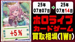 ホロカその他まとめ売り ホロカ 買取相場《49枚/週》｜07月07日～07月14日 ＜20円以上