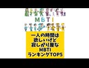 【MBTI】一人の時間は欲しいが、寂しがり屋なMBTIランキングTOP5「こんなランキング見てみたい」と思う気になるランキングがあればコメント欄で教えてください□