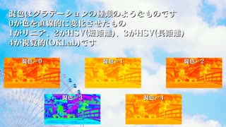 [Aviutl2]グラデーションマップスクリプト