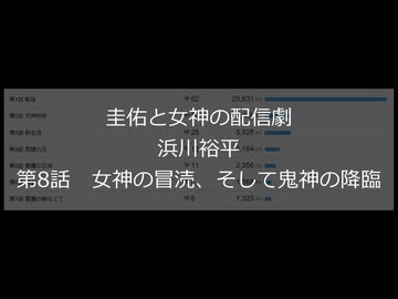 ホモと読む浜川裕平先生の新作　圭佑と女神の配信劇 - 第8話 女神の冒涜、そして鬼神の降臨
