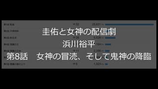 ホモと読む浜川裕平先生の新作　圭佑と女神の配信劇 - 第8話 女神の冒涜、そして鬼神の降臨