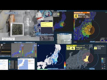 【緊急地震速報(予報)】2025年07月15日23時47分頃発生 最大震度 4茨城県北部