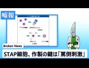 剣崎雌雄が延々と嘘の医学ニュースを読み聞かせるだけ