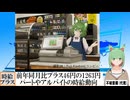 【動画News】前年同月比プラス46円の1263円…パートやアルバイトの時給動向(2025/07/16)
