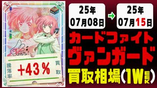 ヴァンガード 買取相場《161枚/週》｜07月08日～07月15日 ＜200円以上騰落＞ #ヴァンガ