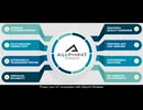Allpoint Wireless