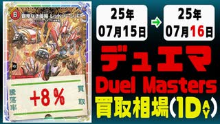 デュエマ 買取相場《31枚/1日》｜07月15日～07月16日 ＜20円以上騰落＞ #デュエルマスターズ #ジャシンインザシェル