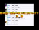 第92回†聖愛の戦士騎士団ラジオ†後編　アーカイブ