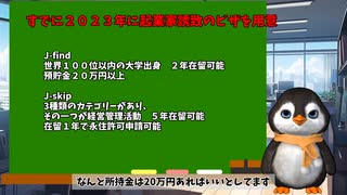 経営管理ビザ、本当の問題とは