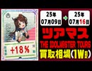 ツアマス 買取相場《35枚/週》｜07月09日～07月16日 ＜20円以上騰落＞ #アイドルマスター #ツアマス #星井美希 #天海春香 #櫻木真乃 #渋谷凛 #島村卯月