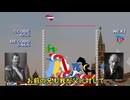 この革命的難易度！　ソ連版スイカゲーム！【ソ連ゲーム】