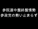 参院選中盤終盤情勢　参政党の勢い止まらず