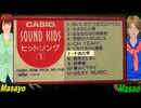 【Masayo＆Masao】千流の雫【カバー曲】