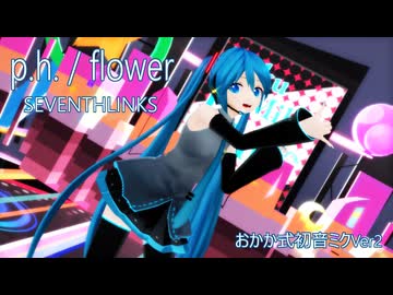 パラレルガール SEVENTHLINKS 人気の「SEVENTHLINKS」動画 421本 - ニコニコ動画