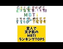 【MBTI】変人で天才肌MBTIランキングTOP5 「こんなランキング見てみたい」と思う気になるランキングがあればコメント欄で教えてください□