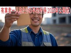 【動画News】有業者一人あたりの平均所得(2025年公開版)(2025/07/24)