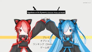 【視覚と手の対称性についての仮説】赤い左手と青い右手#01(完)【VOICEVOX実況】