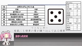 残クレでアルファードを買うTRPGを作りました3【頭文字Z】