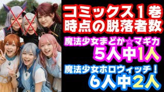 魔法少女ホロウィッチ、1巻表紙公開！ 早くも2名脱落でまどマギ超えの衝撃【ホロライブ/カバー株式会社/VTuber】