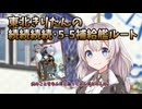 東北きりたんの続続続続・5-5補給艦ルート【艦これ】【VOICEROID解説】