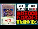 遊戯王 買取相場《114枚/1日》｜07月17日～07月18日 ＜50円以上騰落＞ #遊戯王OCG #デュエリストアドバンス #黒魔導HERO御巫