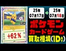 ポケカ 買取相場《184枚/1日》｜07月17日～07月18日 ＜200円以上騰落＞ #ポケモンカードゲーム #ロケット団の栄光 #ブラックボルト #ホワイトフレア