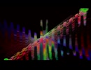 全く音感のない俺が組曲『ニコニコ動画』を演奏してみた