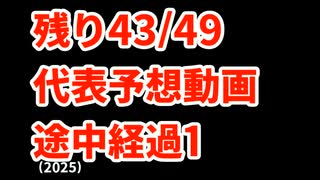 【沖縄尚学】高校野球見てるだけの人の甲子園代表予想2025途中経過1【浦和学院】