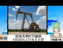 【動画News】原油先物WTI価格、6月は68.17ドルと上昇(2025/07/19)