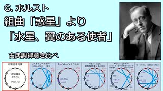 ホルスト　組曲「惑星」より「水星」　古典調律聴き比べ