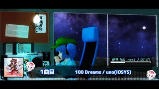 【第17回東方ニコ童祭】キャノボで作業用BGM_ゲーミングテイスト 【東方キャノンボール】 #東方CB #作業用bgm #touhou #東方キャノンボール #東方 #第17回東方ニコ童祭