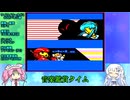 【ファミコン】神曲満載のお祭りゲーム！『ワイワイワールド2』～前編～