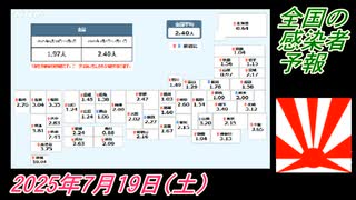 3-1 全国の感染者予報。菜々子の独り言2025年7月19日(土)