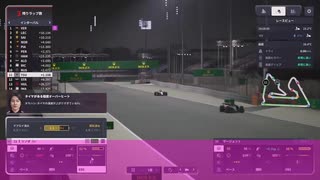 【F1マネージャー2024】新規弱小チームでやってみた2024R01