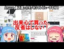 【Amazon】最近買った物３点　モバイルモニター　ソーラーネットワークカメラ　備蓄米をレビュー 【最近掘り出し物がない】