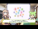 【ずんだもん解説】それ、本当？【つむぎも居るよ】